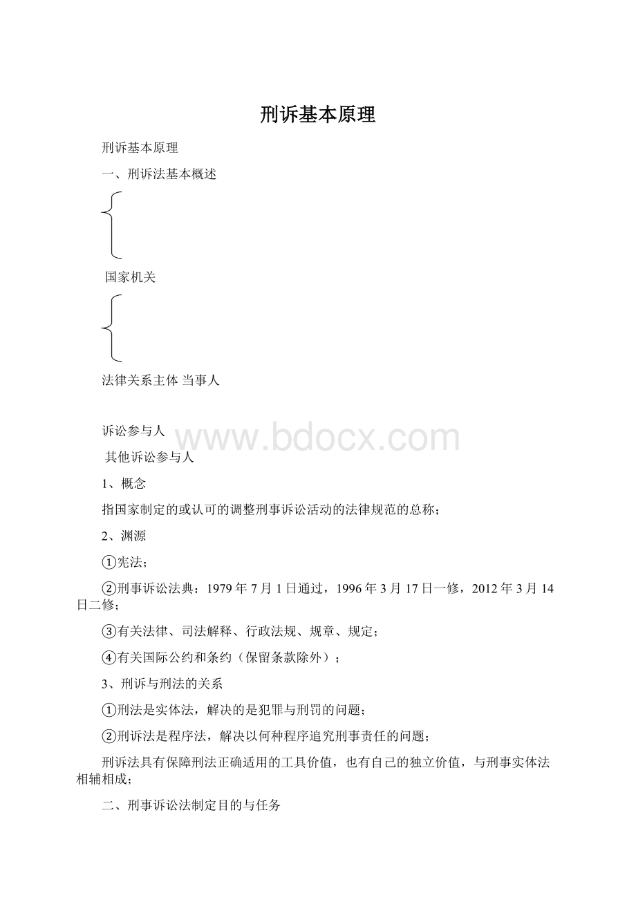 刑诉基本原理Word格式文档下载.docx