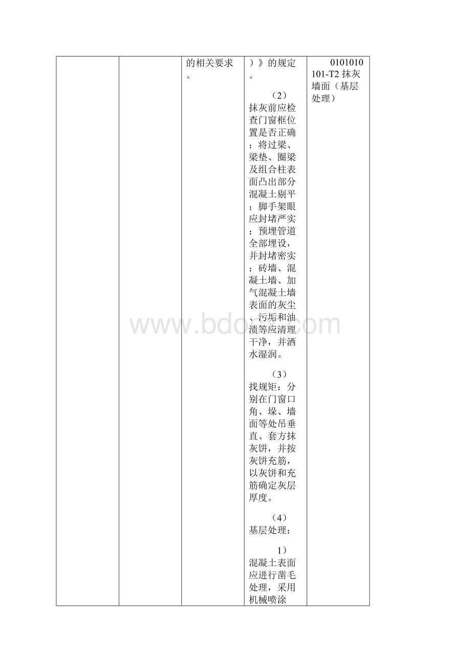 标准工艺库A1Word下载.docx_第2页