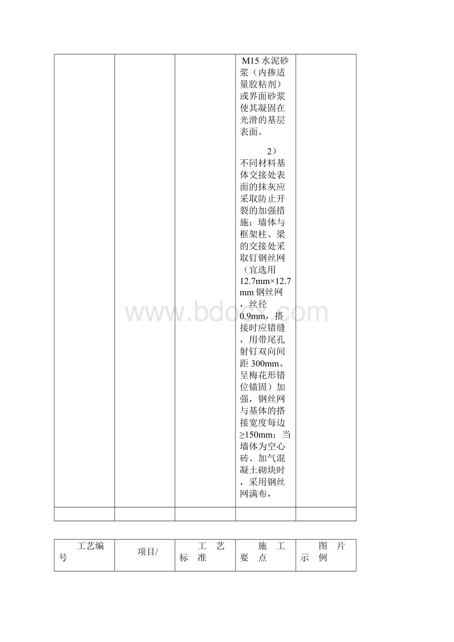 标准工艺库A1Word下载.docx_第3页