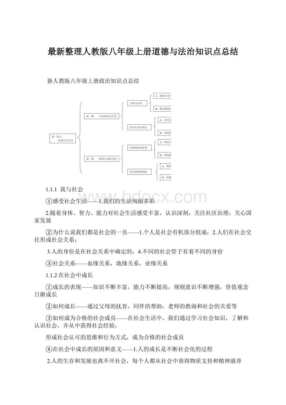 最新整理人教版八年级上册道德与法治知识点总结.docx_第1页