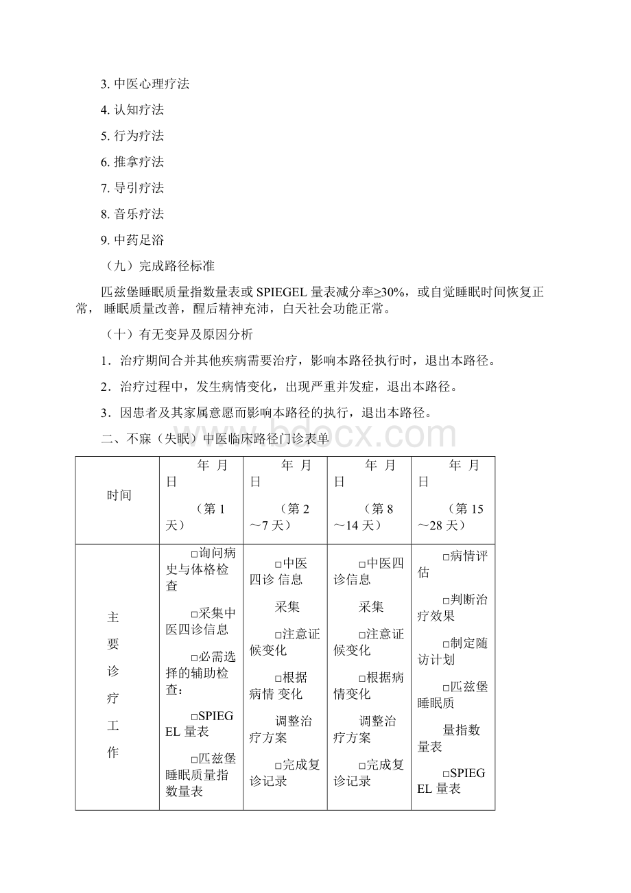 中医临床路径精神科.docx_第3页