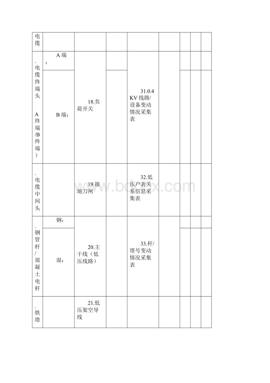 电子化移交数据采集表Word文件下载.docx_第2页