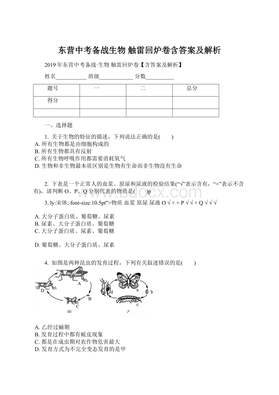 东营中考备战生物 触雷回炉卷含答案及解析.docx_第1页