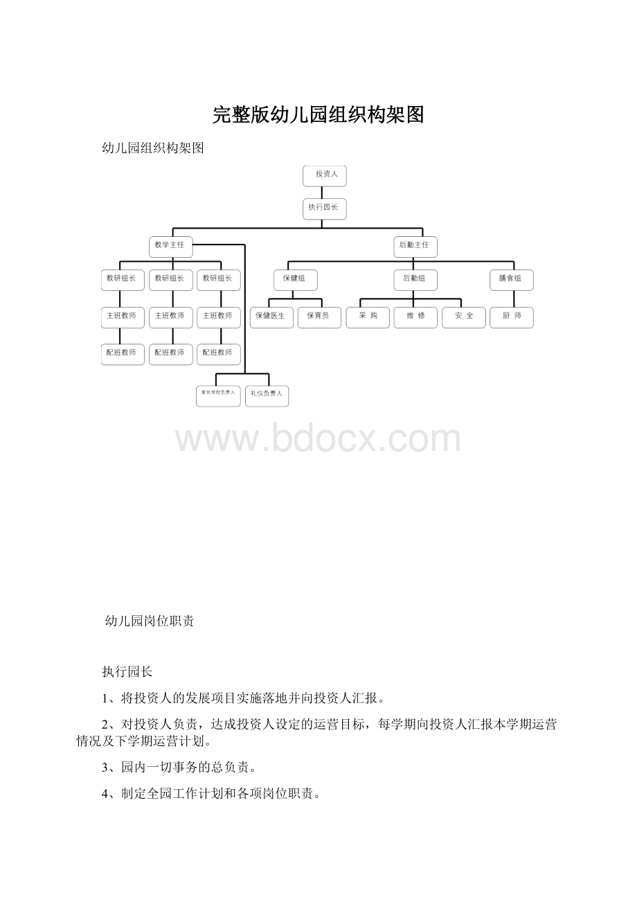 完整版幼儿园组织构架图.docx