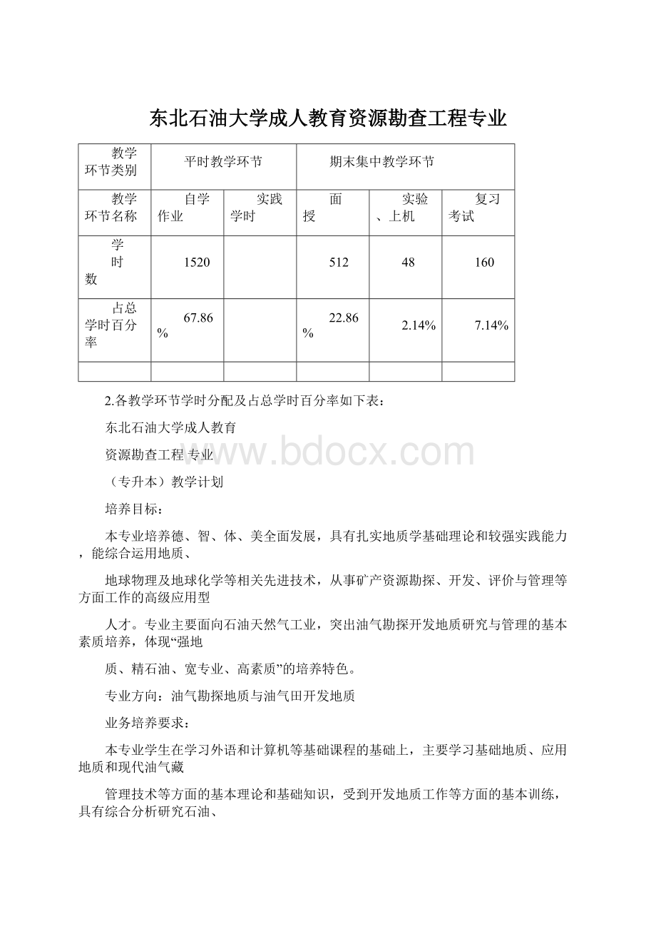 东北石油大学成人教育资源勘查工程专业.docx_第1页