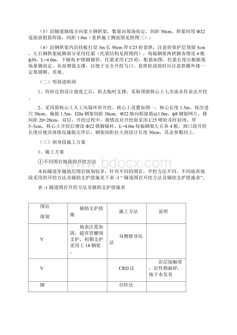 铁路工程隧道进洞及洞身开挖作业指导书.docx_第3页