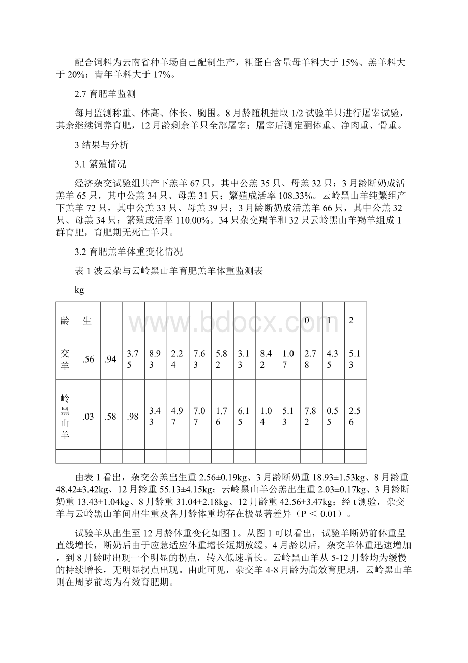 波尔山羊与云岭黑山羊杂交效果.docx_第3页