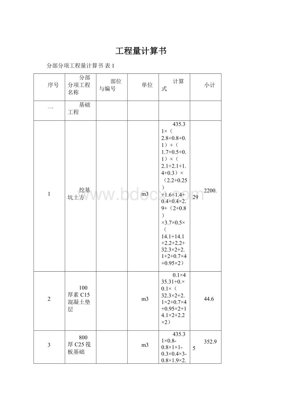 工程量计算书Word下载.docx_第1页