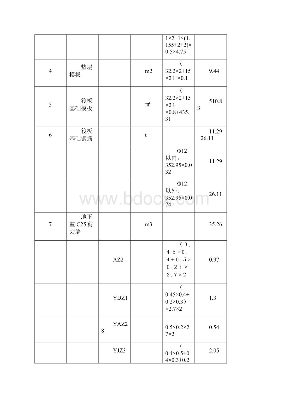 工程量计算书Word下载.docx_第2页