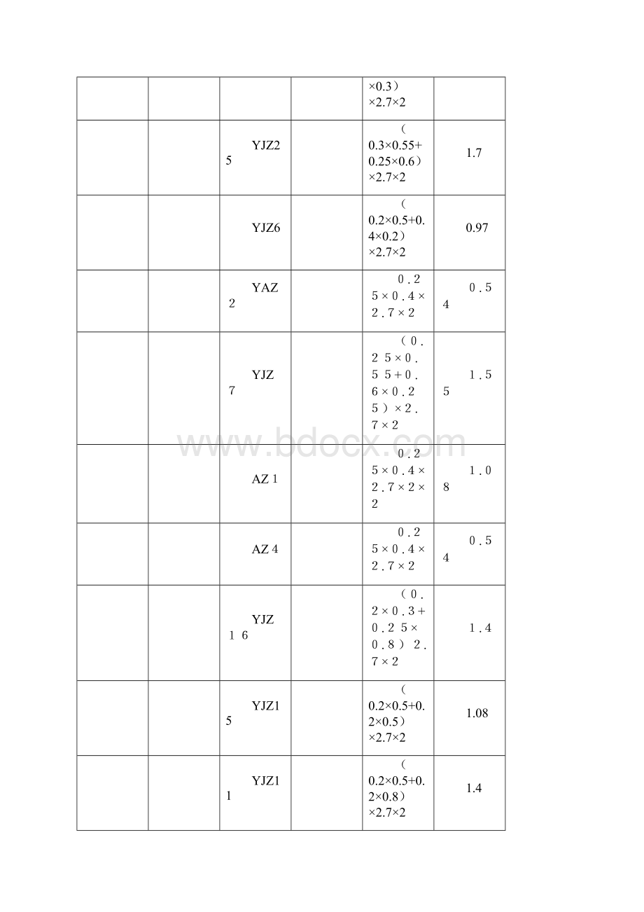 工程量计算书Word下载.docx_第3页