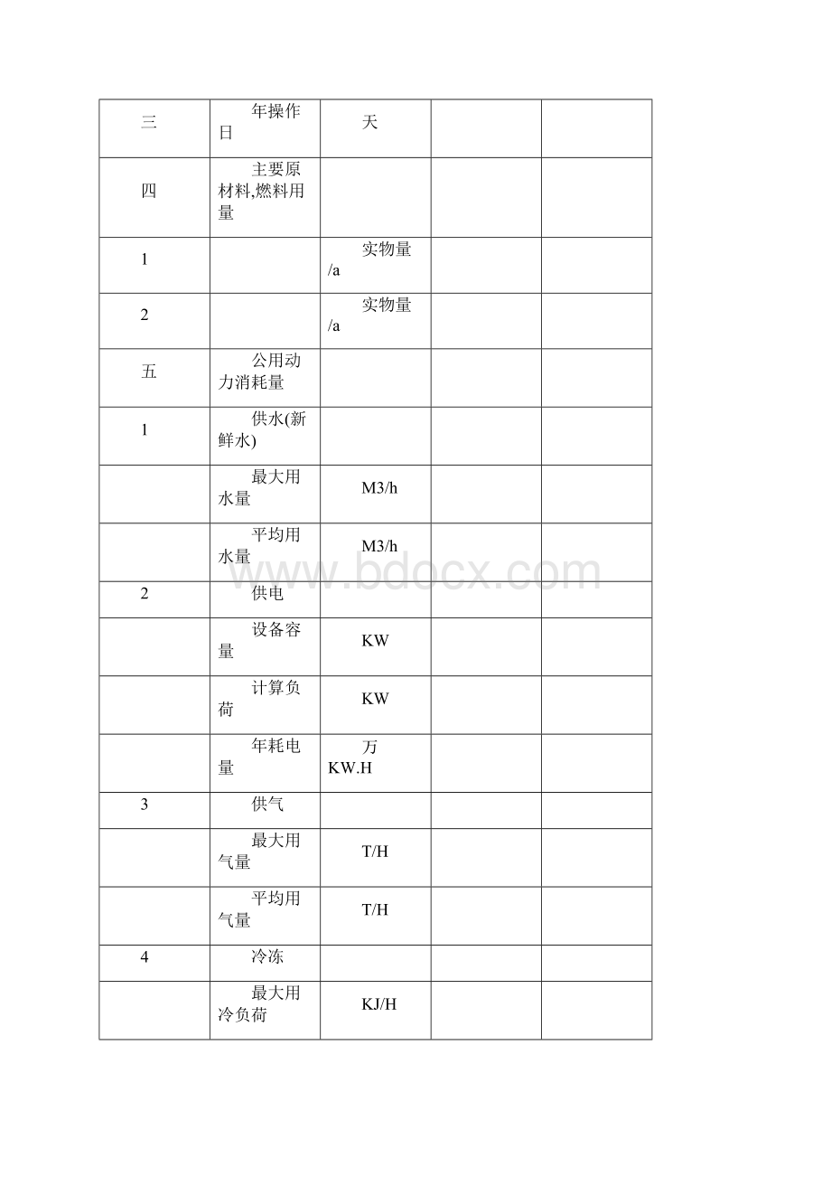 化工建设项目可行性研究报告内容和深度的规定.docx_第3页