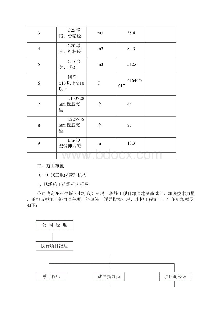 成都市府河下游石牛堰出口桥施工方案.docx_第3页