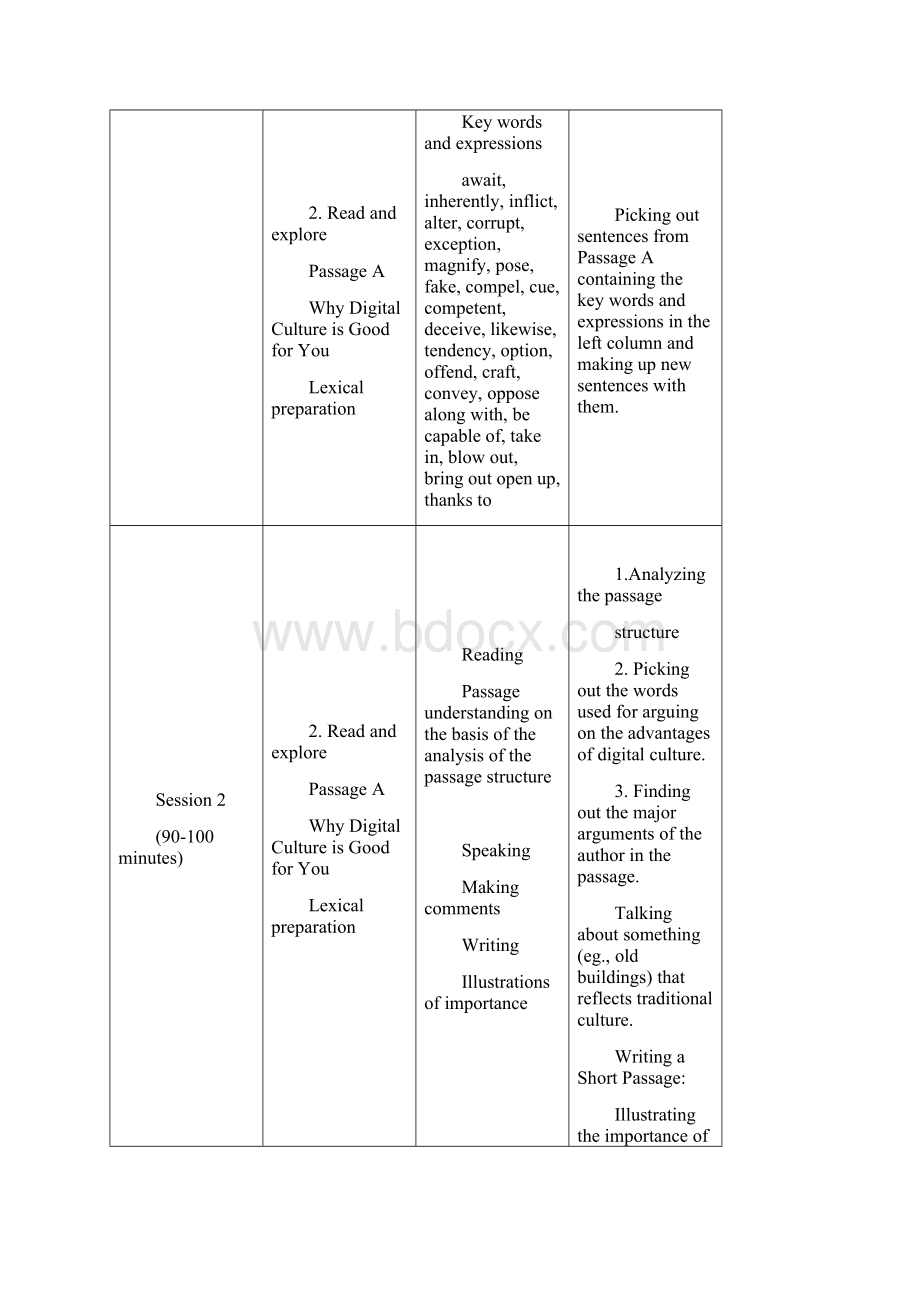 大学体验英语2教学设计.docx_第2页