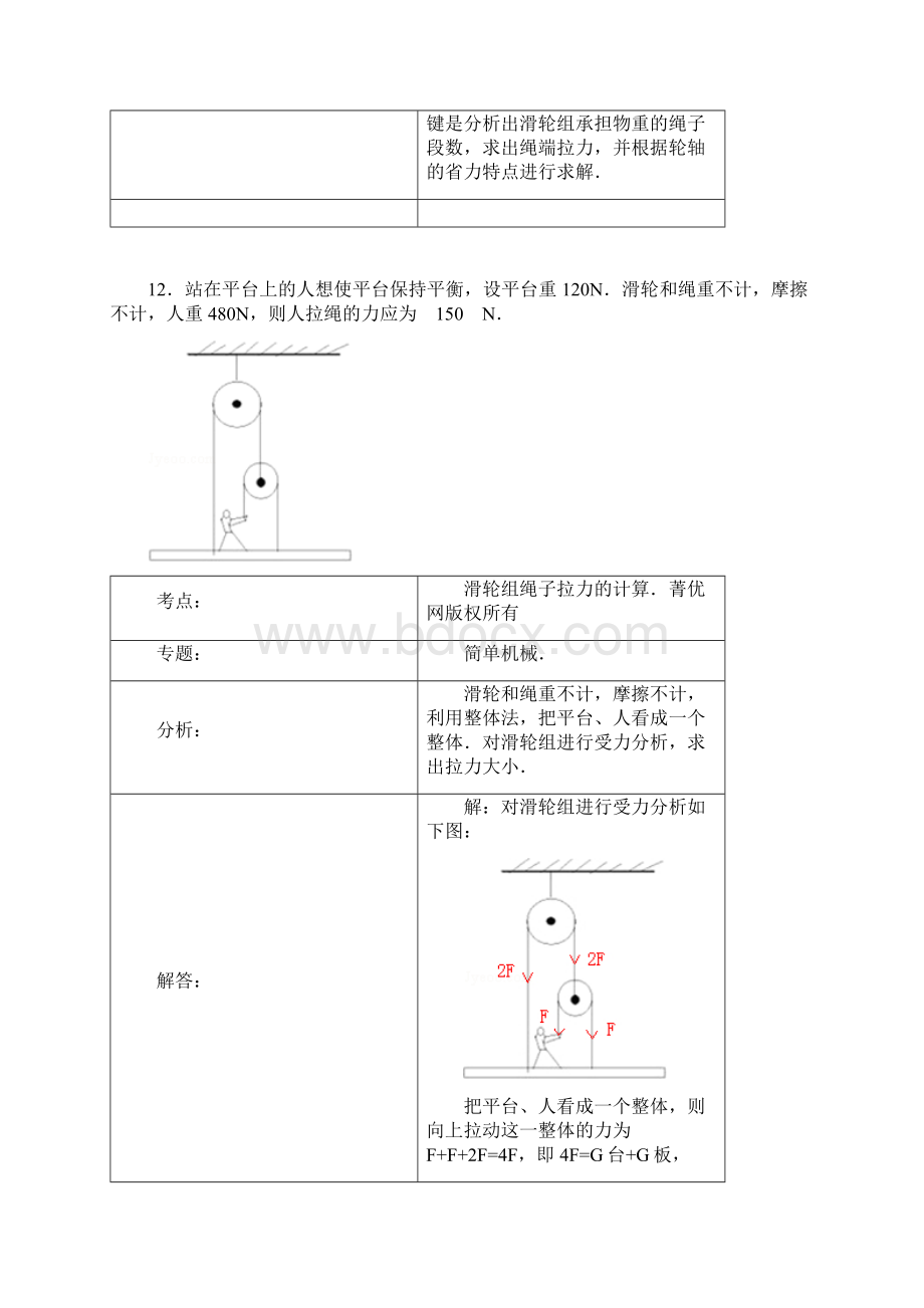 滑轮的练习题及答案10.docx_第2页