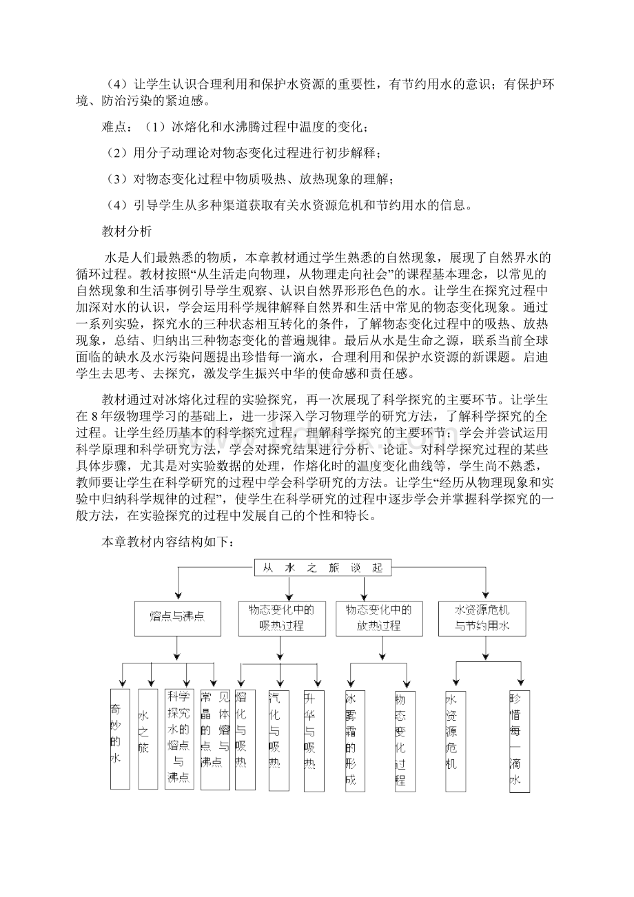 精选沪科版物理九年第十一章《从水之旅谈起》word教案物理知识点总结.docx_第2页