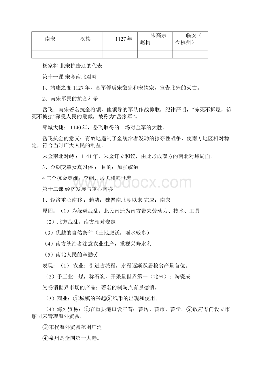 七年级历史下册复习提纲北师版Word格式.docx_第2页