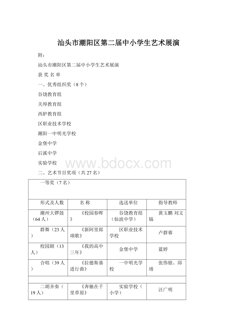 汕头市潮阳区第二届中小学生艺术展演Word文档格式.docx