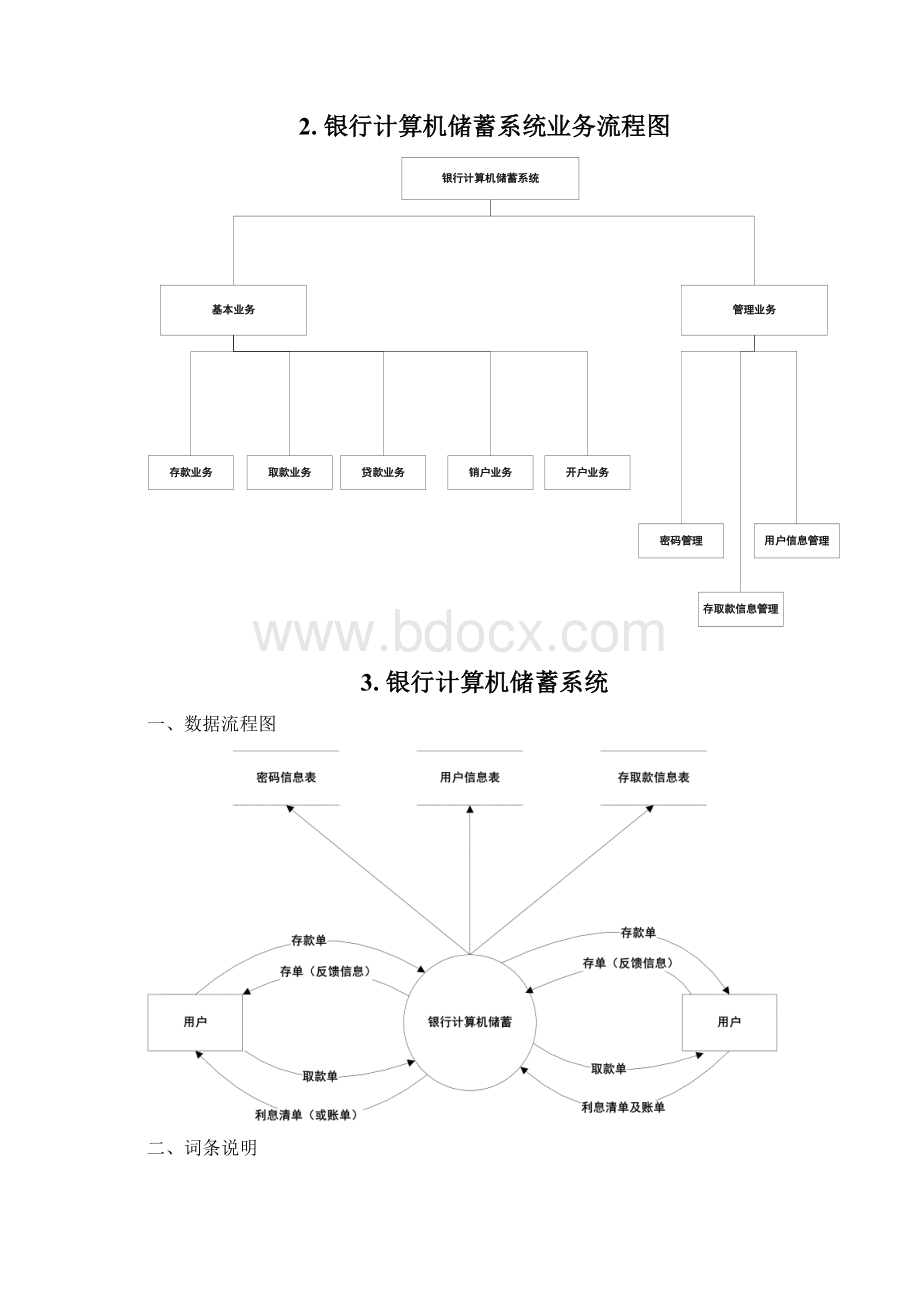 26银行储蓄系统分析报告Word文档格式.docx_第3页