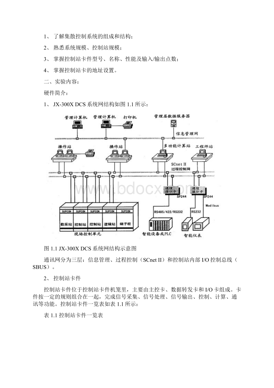 集散控制实验指导书.docx_第2页