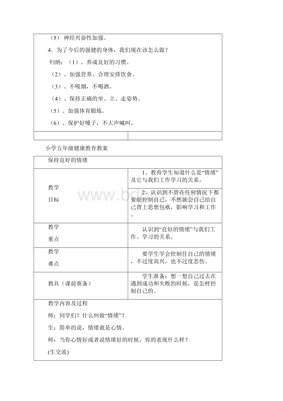 五年级健康教育教案Word文件下载.docx_第2页