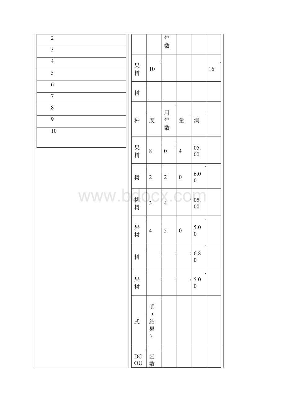 EXCEL函数学习Word文档下载推荐.docx_第2页