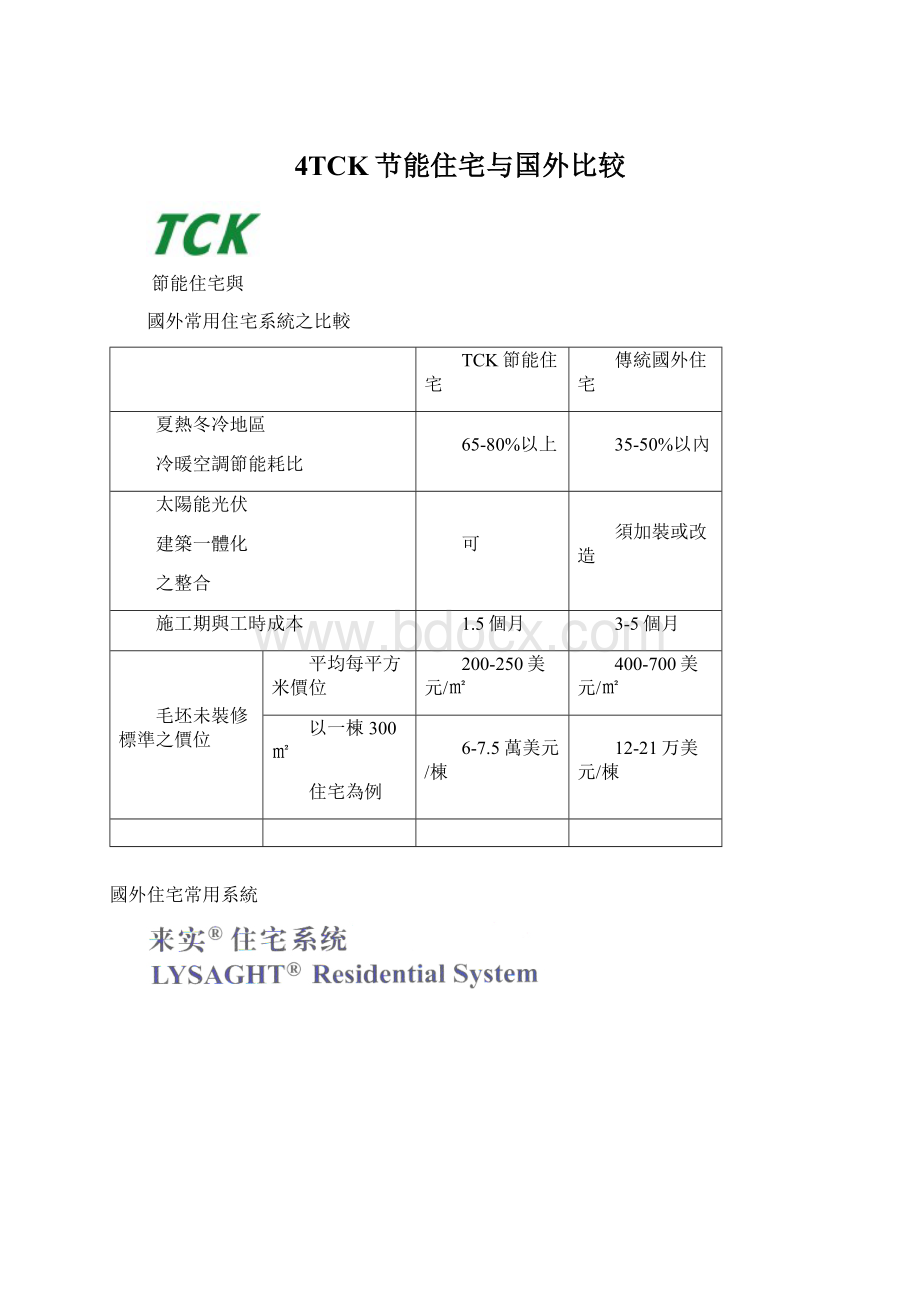 4TCK节能住宅与国外比较.docx