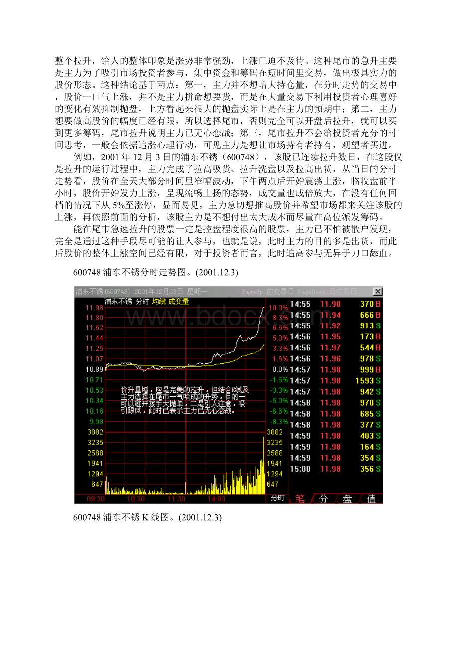 常锦分时走势十六计Word文件下载.docx_第3页