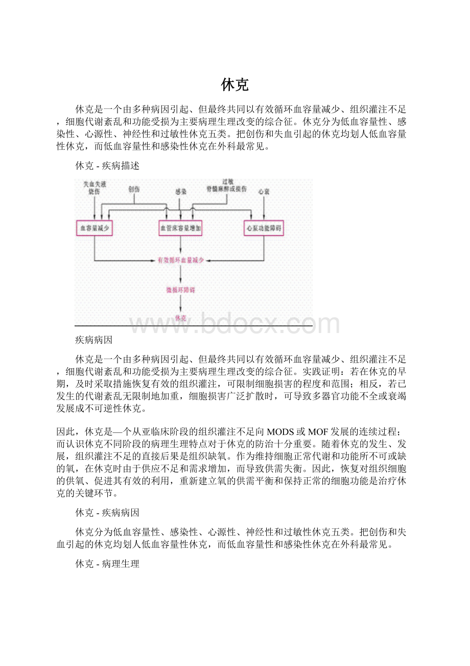 休克.docx_第1页