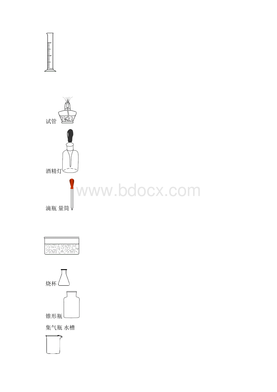 鲁教版初中化学初三化学全册知识点归纳复习Word文件下载.docx_第3页