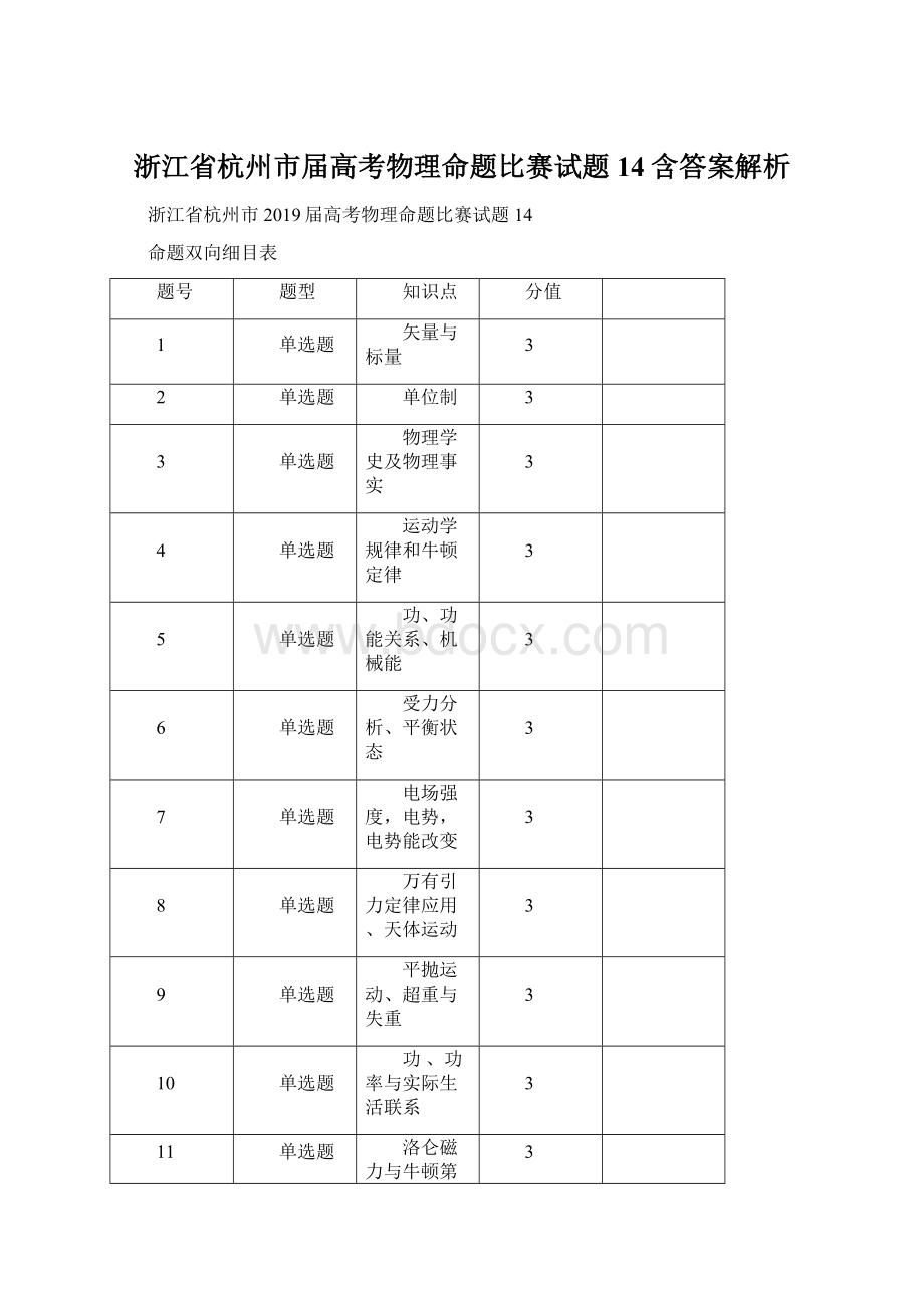 浙江省杭州市届高考物理命题比赛试题14含答案解析.docx_第1页