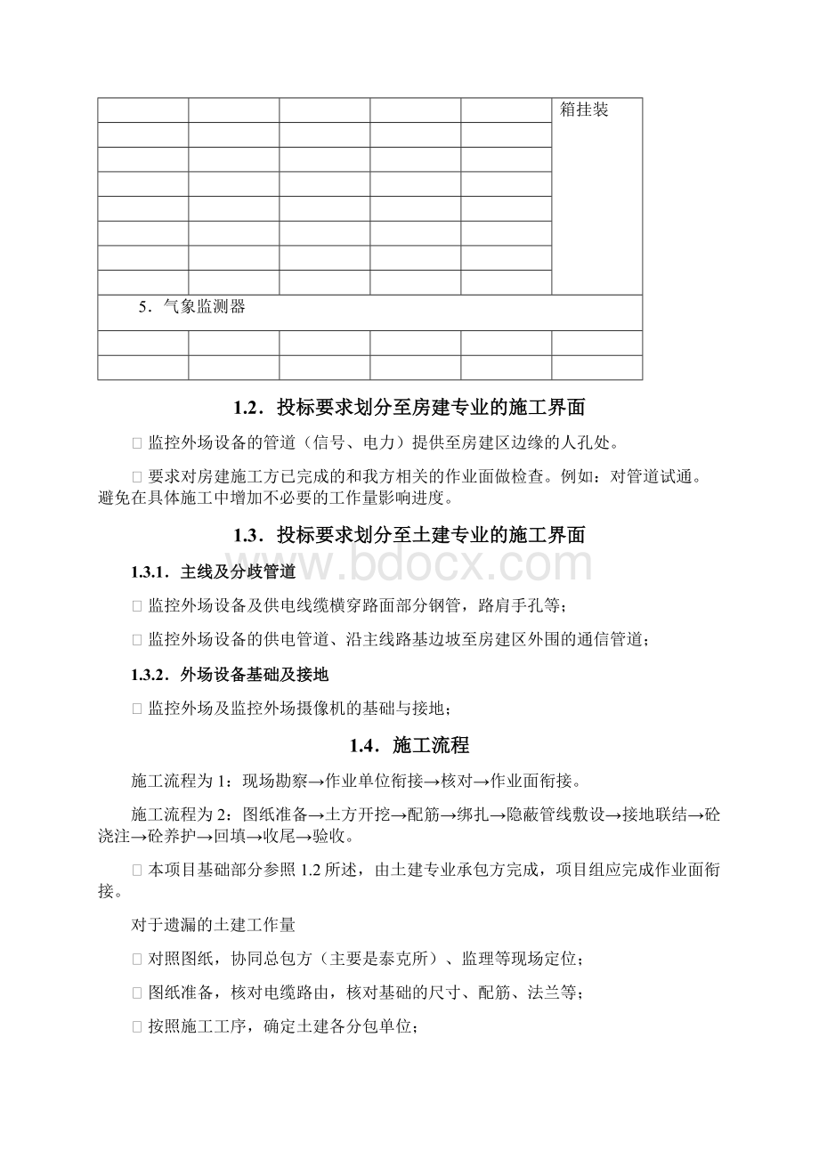 高速公路机电工程施工技术要点.docx_第2页