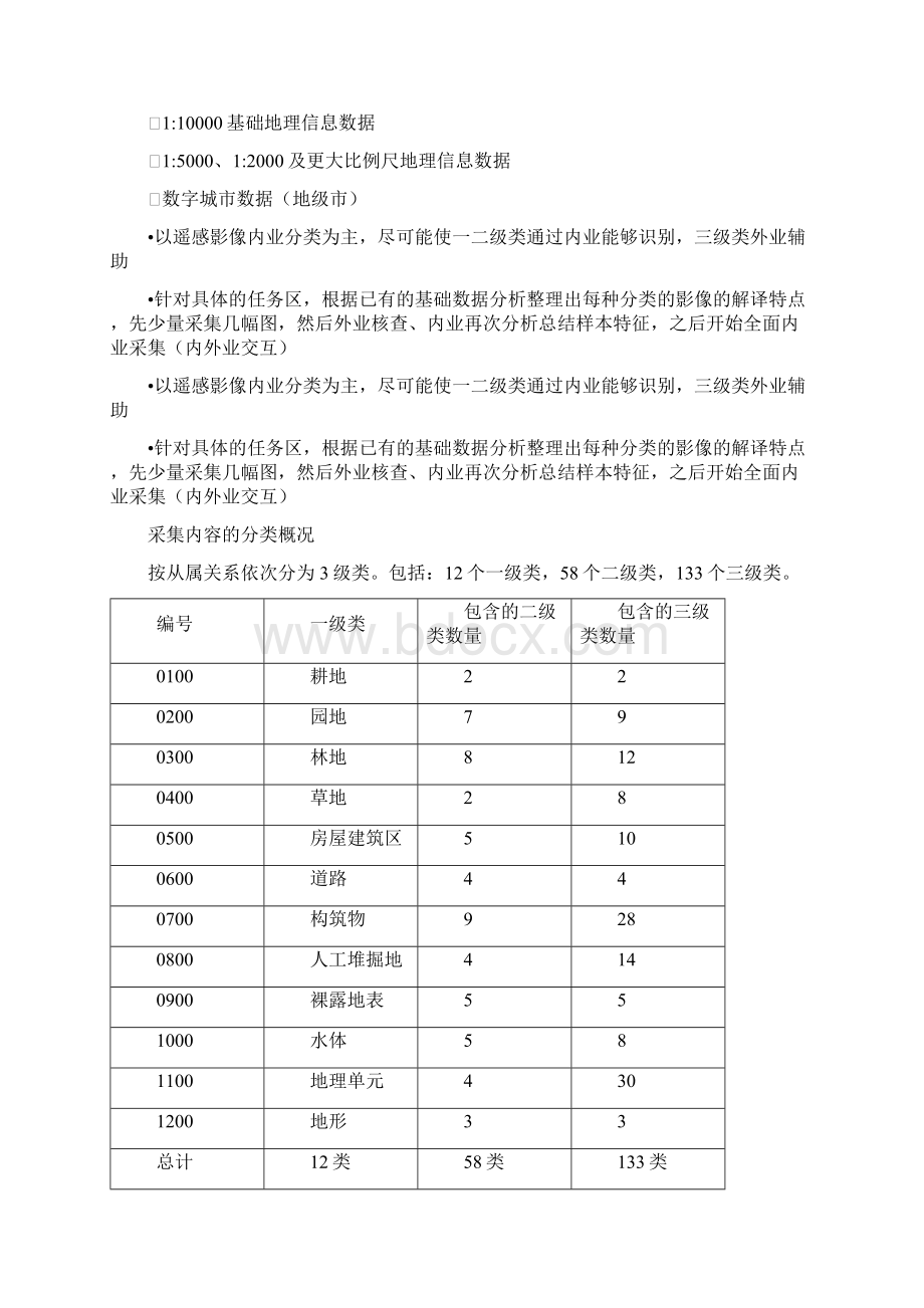 地理国情普查采集内容与方法.docx_第2页