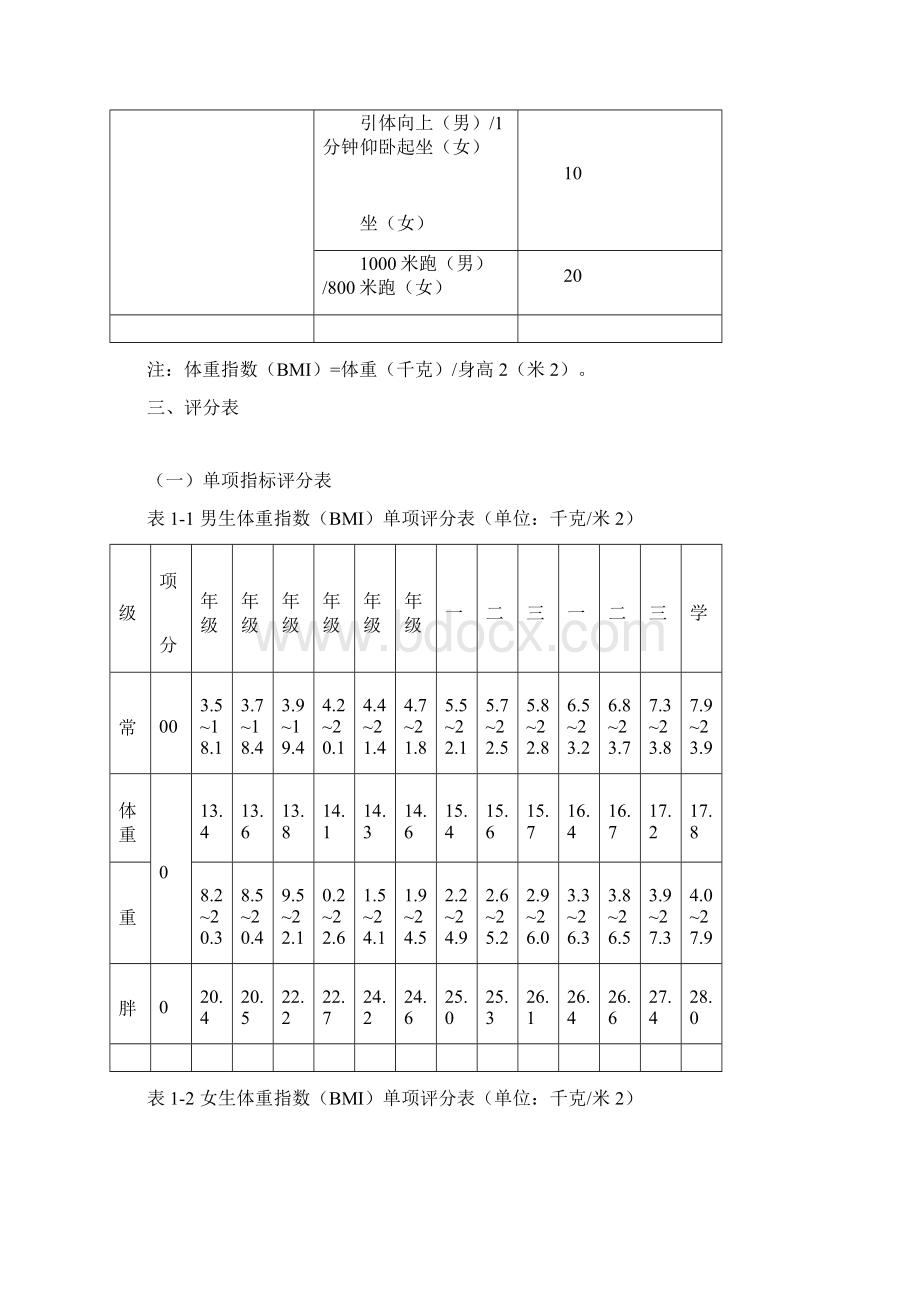 国家学生体质健康标准修订副本文档格式.docx_第3页