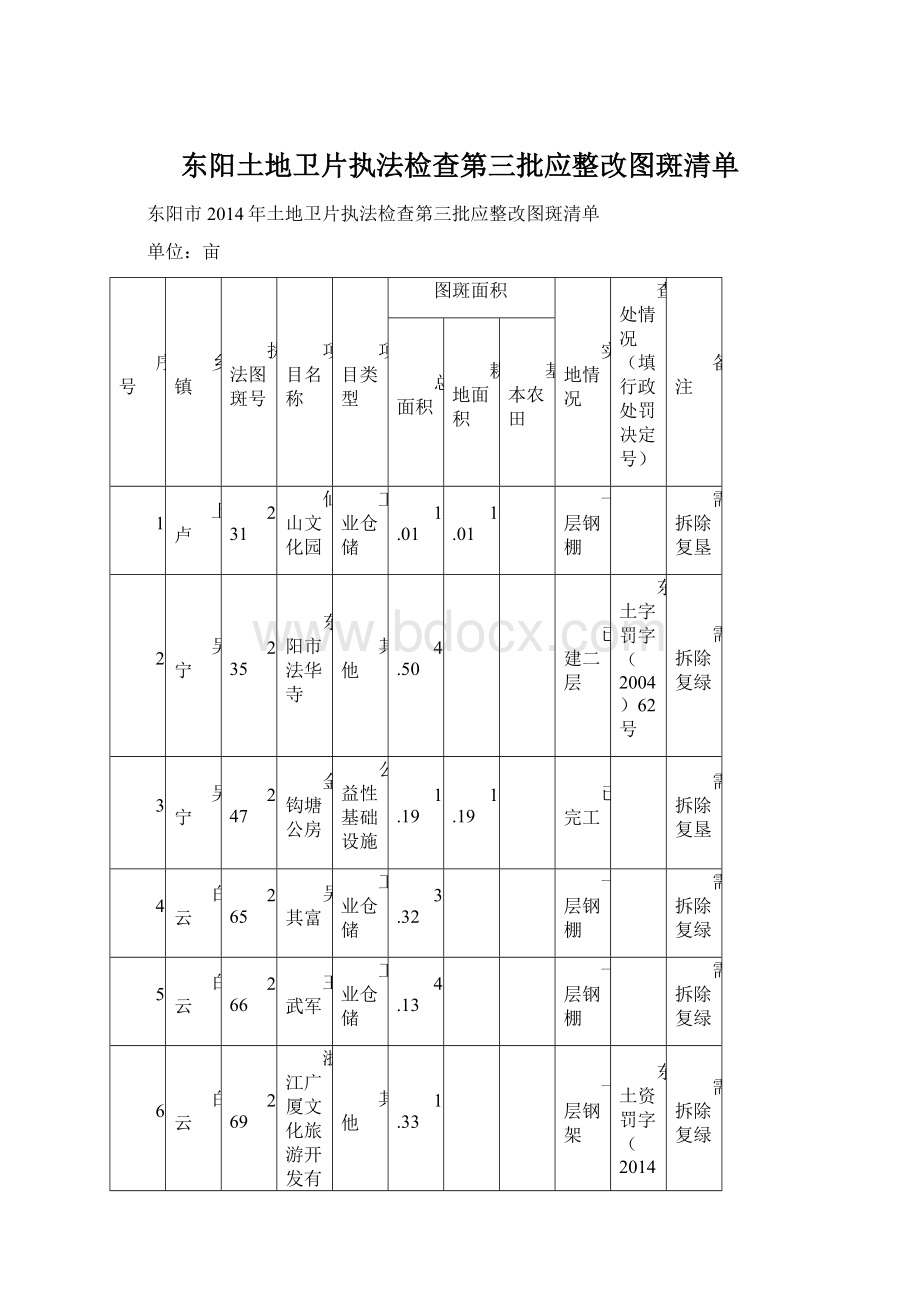 东阳土地卫片执法检查第三批应整改图斑清单Word格式文档下载.docx