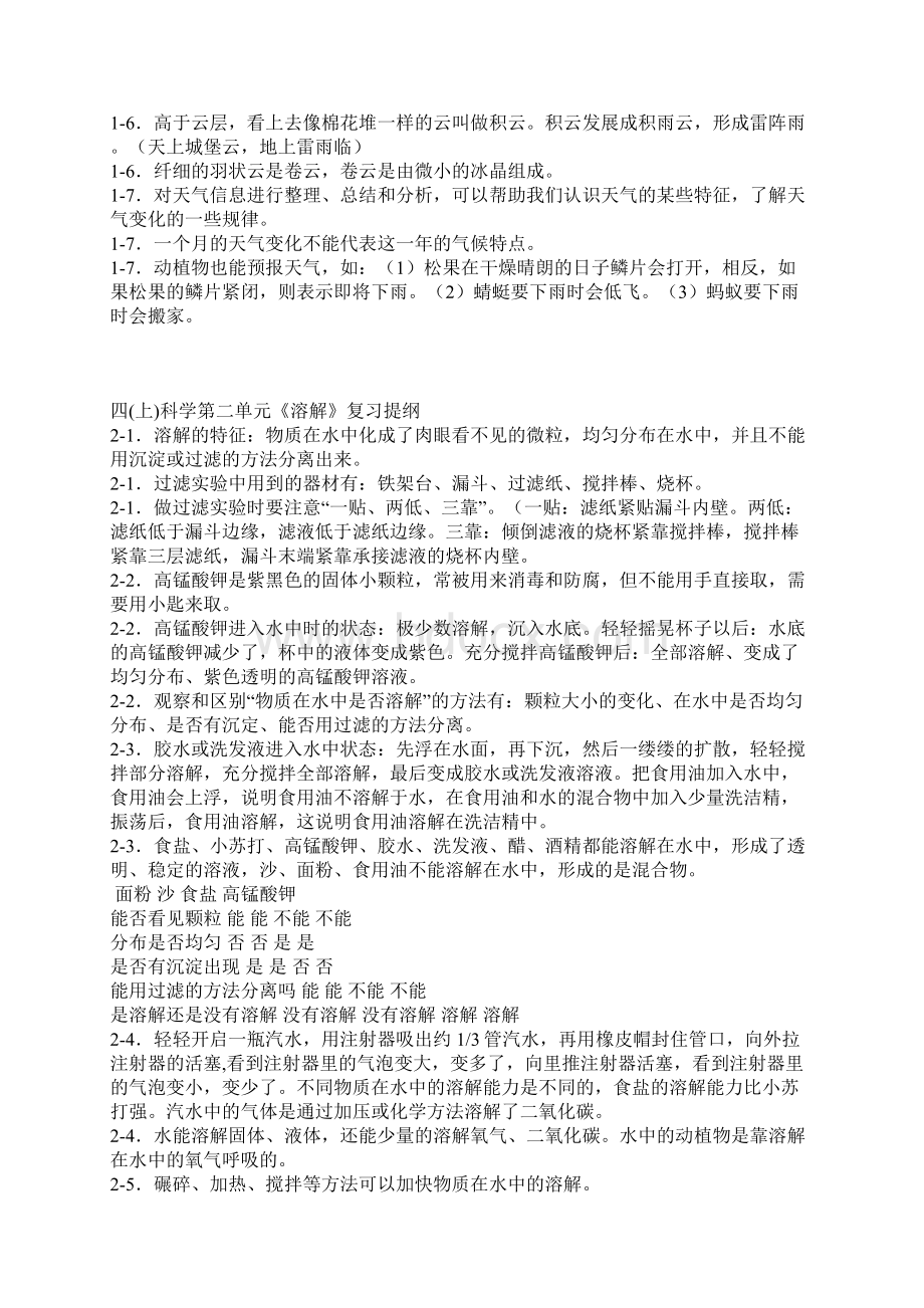 教科版科学四年级上册科学复习资料.docx_第2页