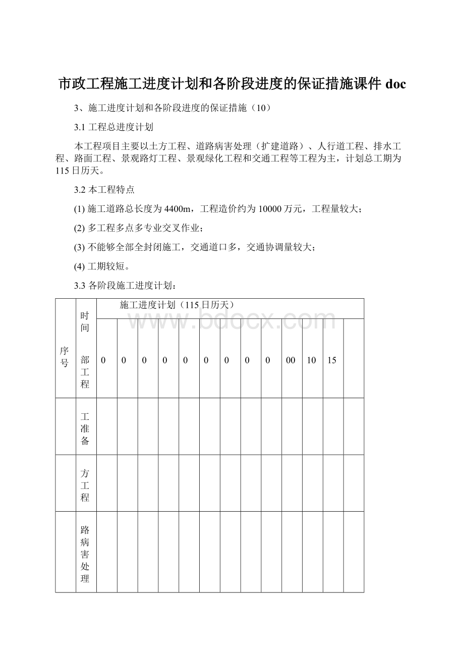 市政工程施工进度计划和各阶段进度的保证措施课件doc文档格式.docx