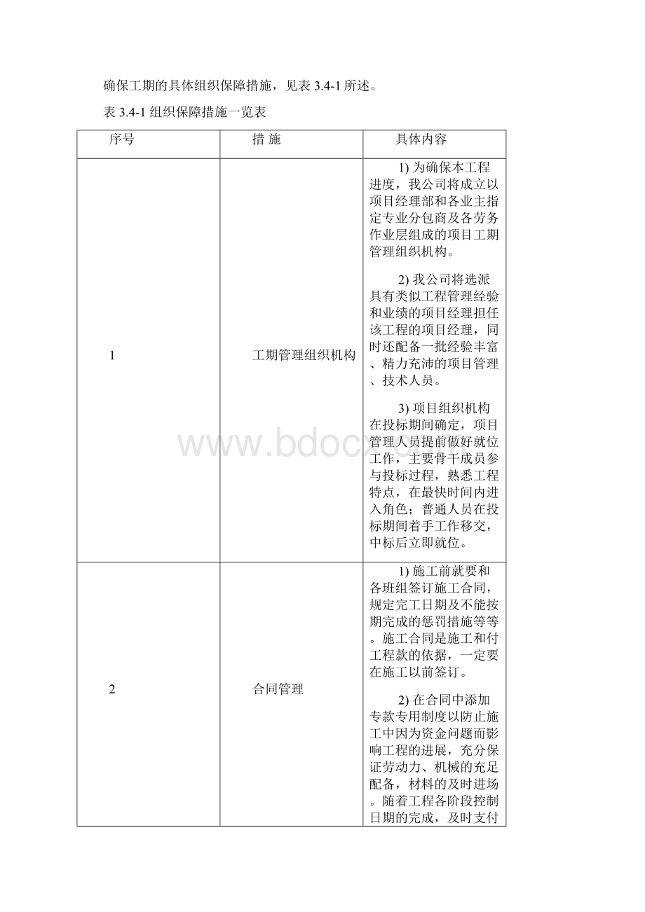 市政工程施工进度计划和各阶段进度的保证措施课件doc文档格式.docx_第3页