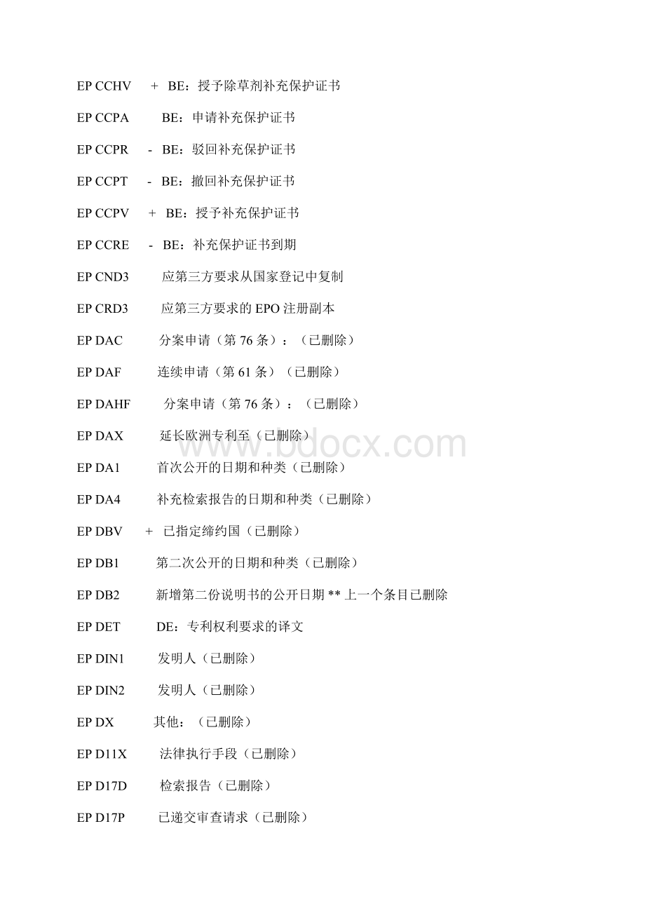 欧洲专利局法律状态代码Word格式.docx_第2页