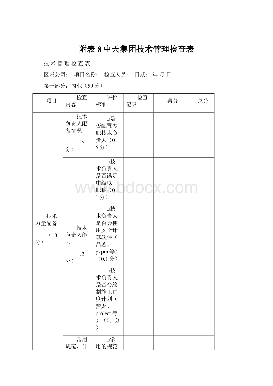 附表8中天集团技术管理检查表Word文件下载.docx