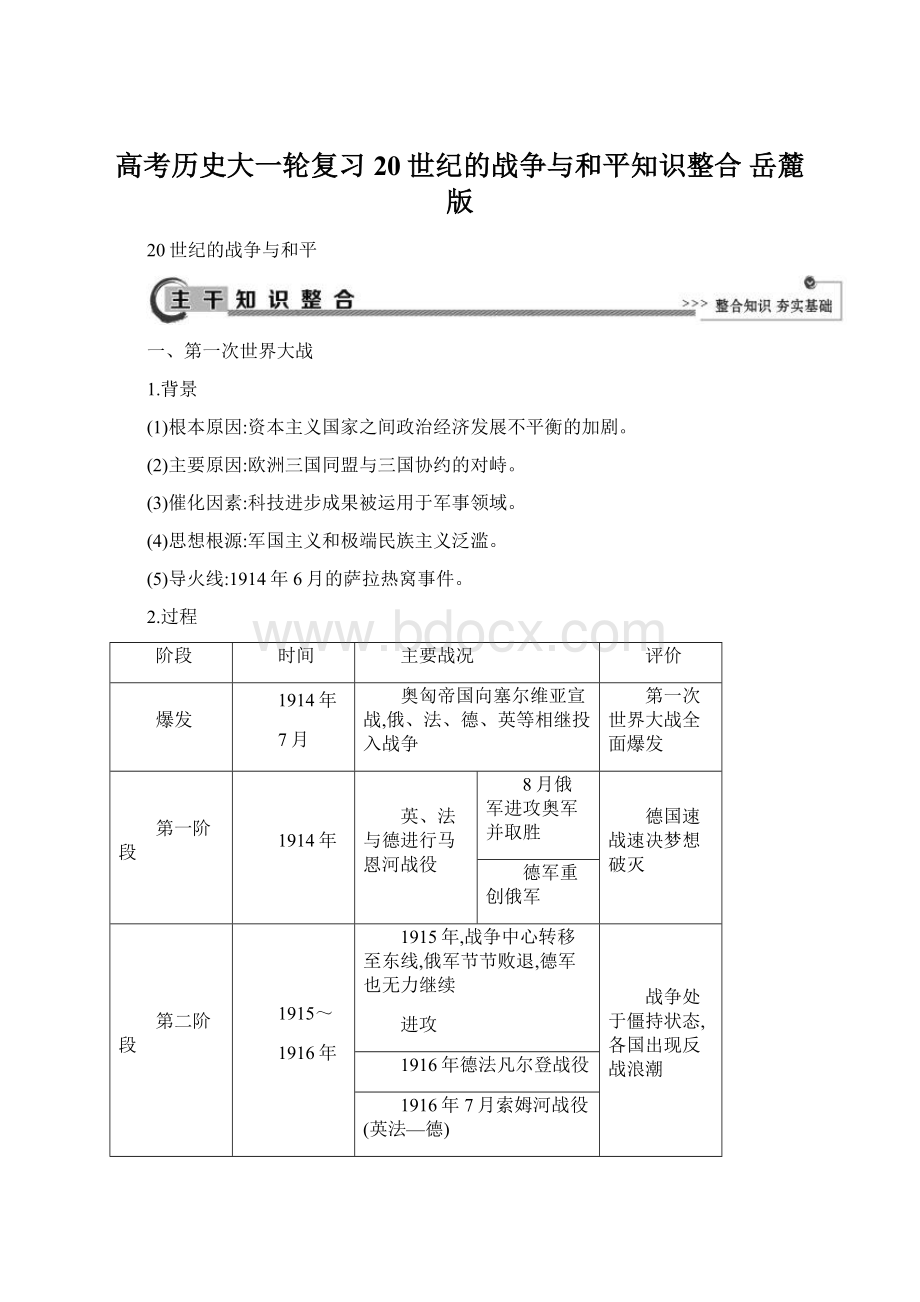 高考历史大一轮复习 20世纪的战争与和平知识整合 岳麓版.docx_第1页