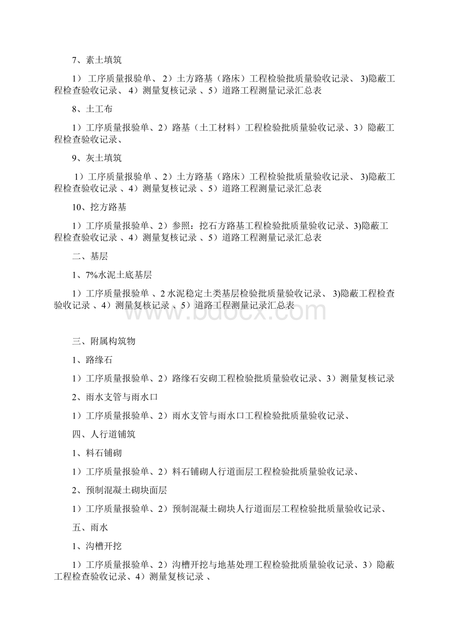 江苏省市政工程检验批资料范例1.docx_第2页