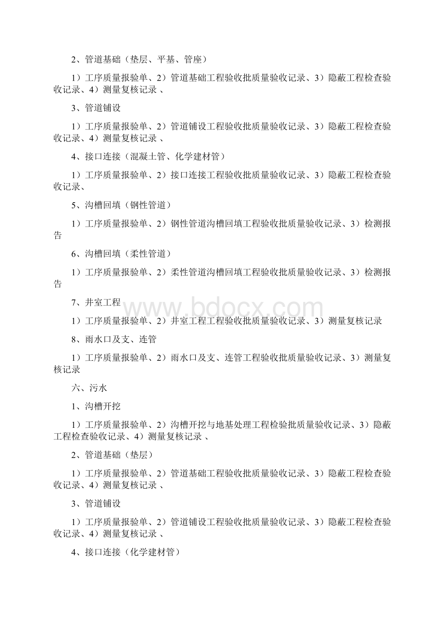 江苏省市政工程检验批资料范例1Word格式.docx_第3页