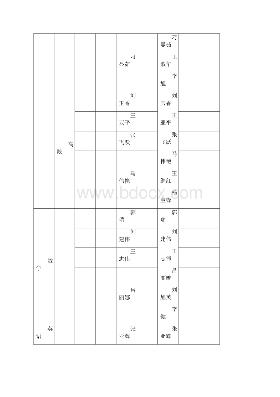 集体备课方案及安排.docx_第2页