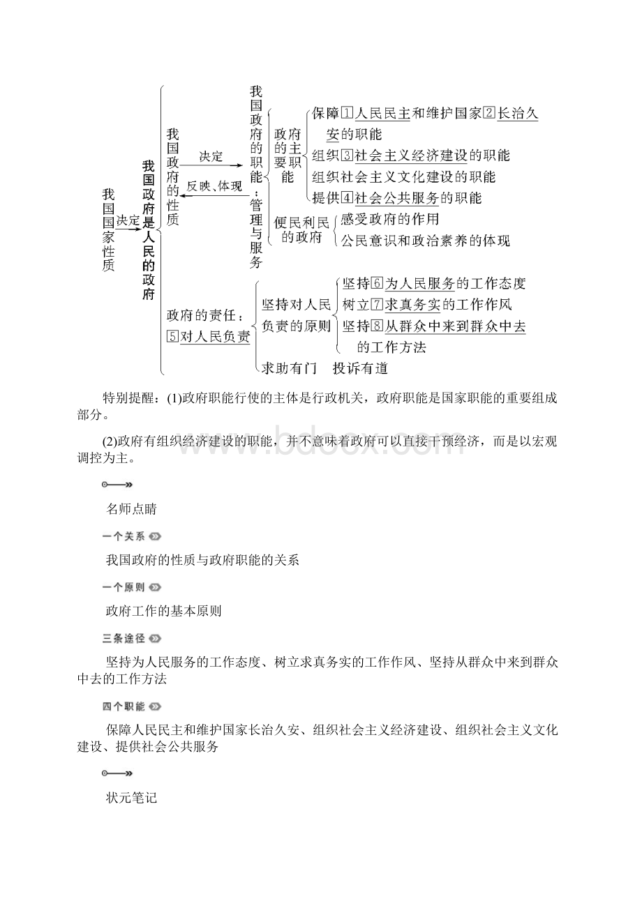 高考政治第一轮考点复习学案11.docx_第2页