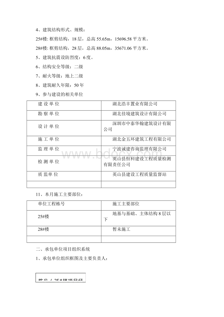 监理月报1期.docx_第2页