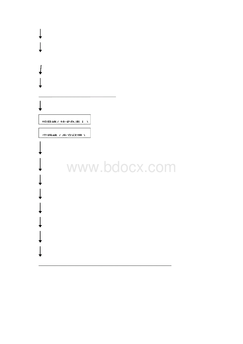 监理月报1期.docx_第3页