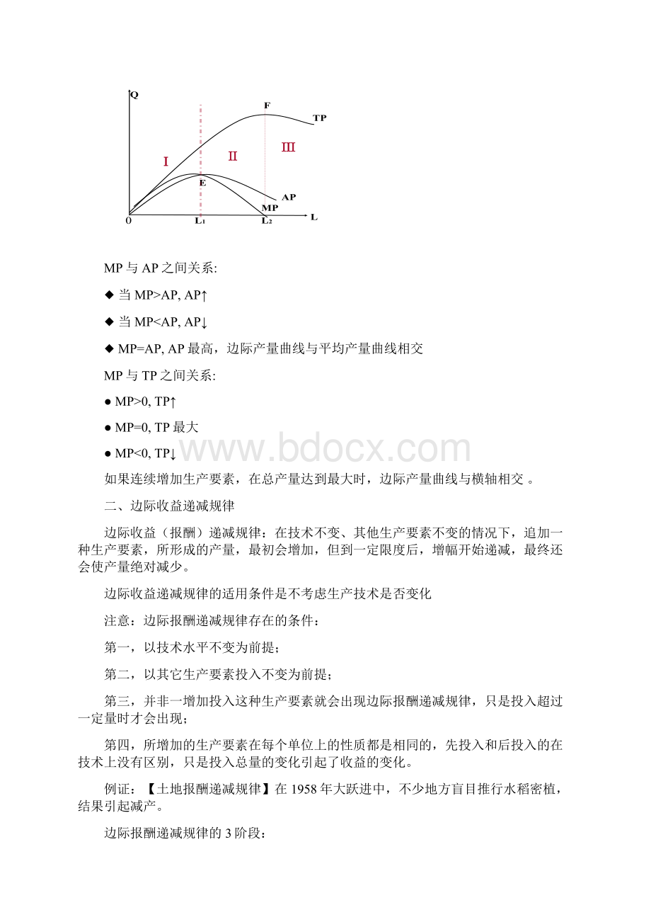 第四讲 生产理论.docx_第3页