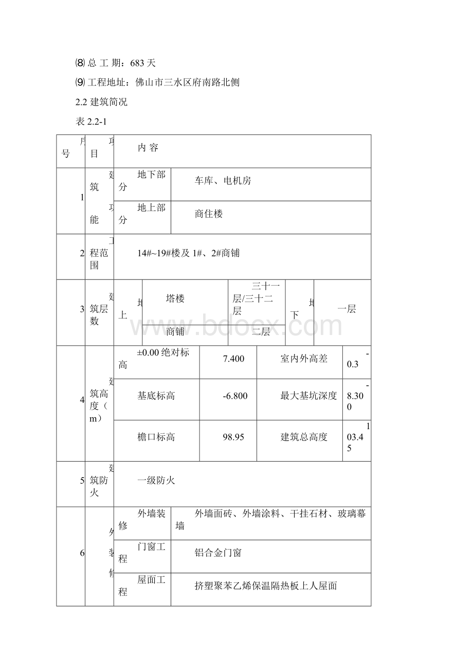 绿色建筑专项施工专业技术方案Word文件下载.docx_第3页