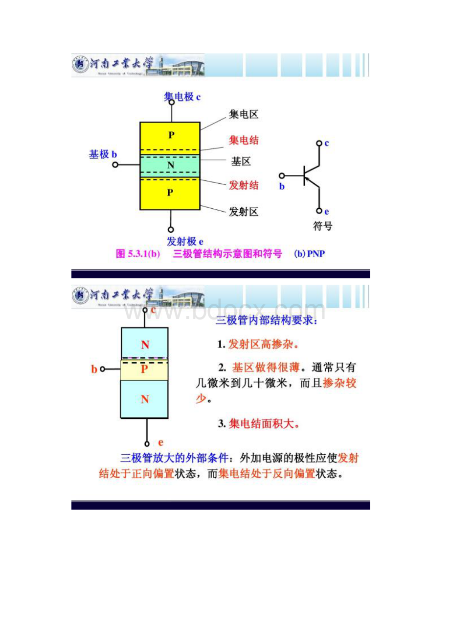 图文电路与模拟电子技术ppt第5章晶体三极管及其.docx_第3页