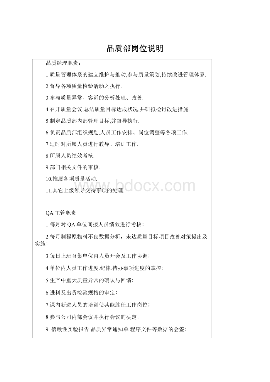 品质部岗位说明Word下载.docx_第1页